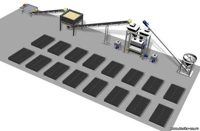 Автоматизированная линия по производству пенобетона и пеноблоков Robus